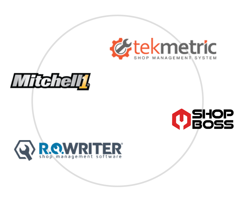 RSS integration graphic